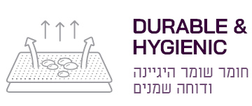 המותגים והחומרים