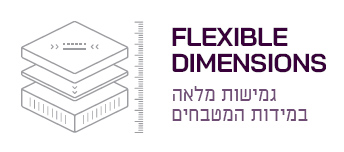 המותגים והחומרים