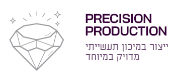 המותגים והחומרים