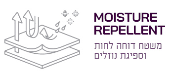 המותגים והחומרים